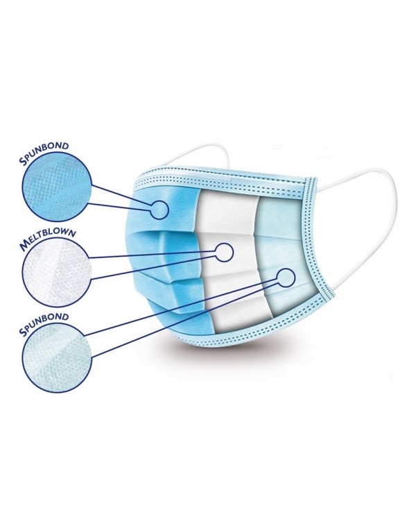 MASCHERINA CHIRURGICA 3 TRATI CERTIFICATA