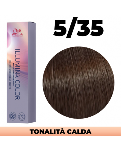 ILLUMINA