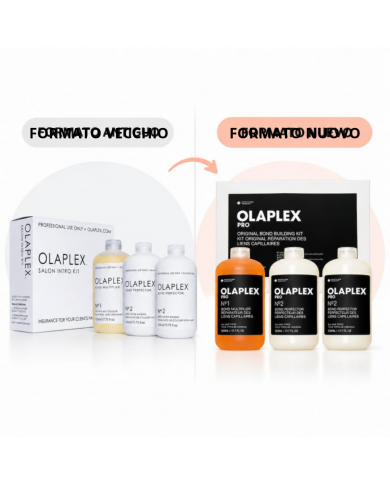 OLAPLEX BOND BUILDING KIT