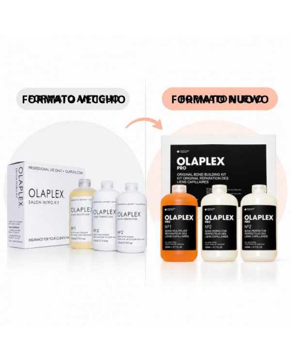 OLAPLEX BOND BUILDING KIT