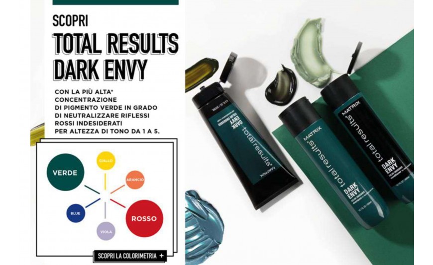 Dark Envy, l’ultima novità del brand Matrix