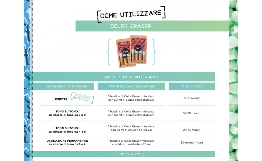 Tinte per capelli professionali, il trattamento per eccellenza di ogni salone